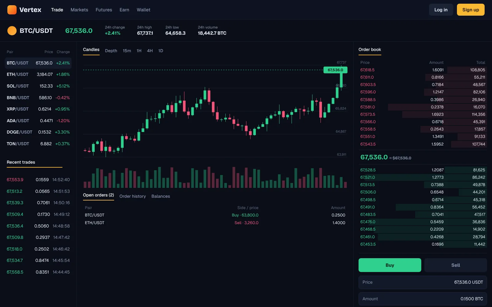 Crypto exchange concept with candlestick chart, order book and trade form
