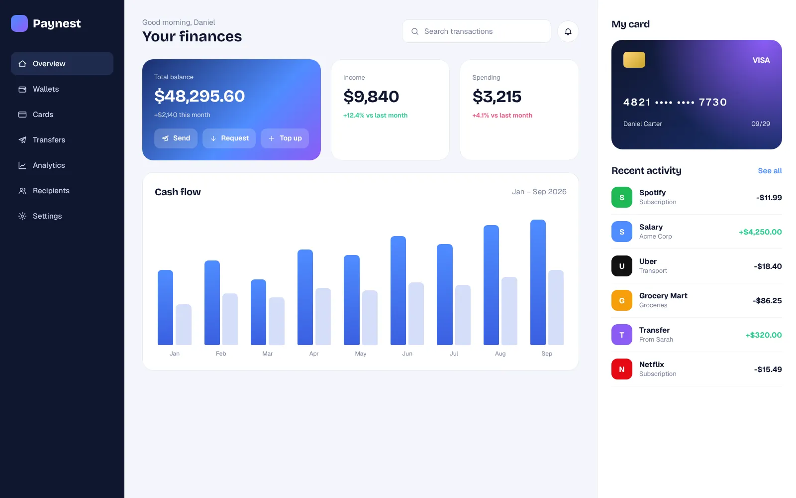 Fintech wallet dashboard concept with balance, card and recent transactions